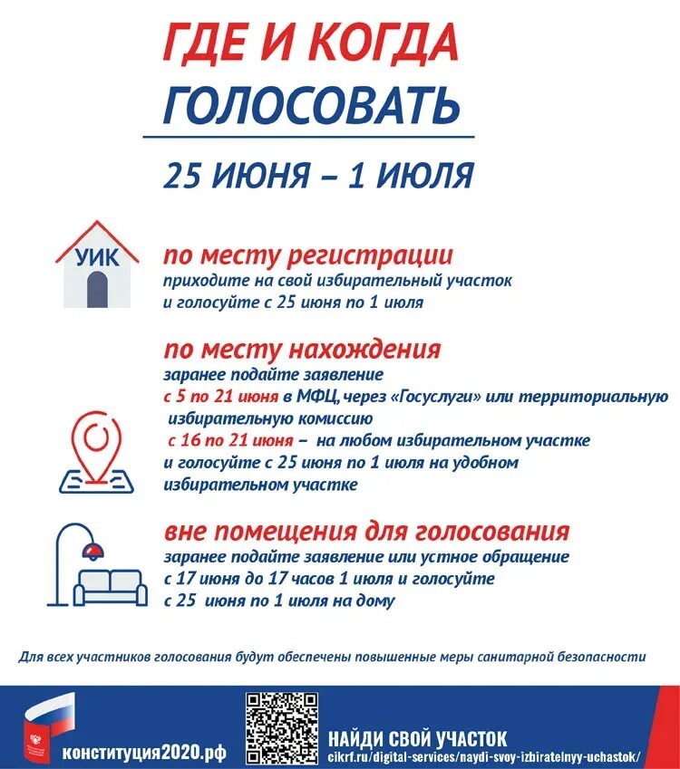 После того как проголосуете. Где голосовать. День голосования по поправкам. Голосование по Конституции 2021. Где можно проголосовать.