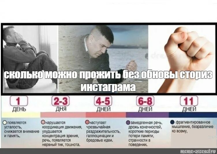 Сколько жить без сна