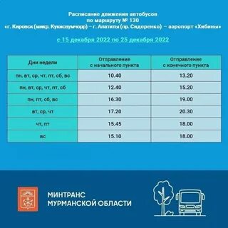 Аэропорт хибины расписание