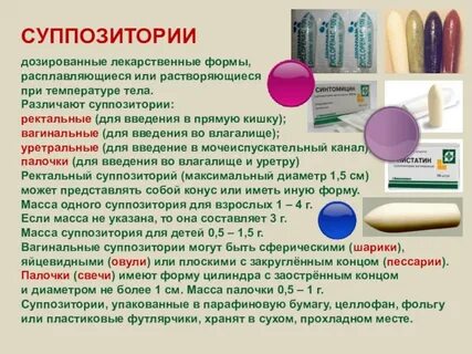 Классификация суппозиториев