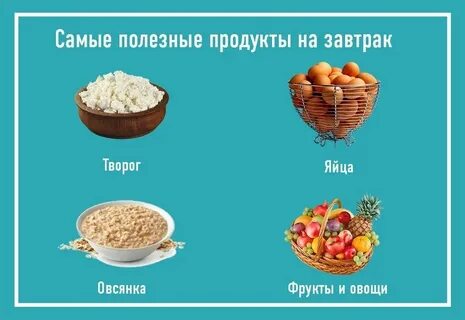 Едим с пользой сайт