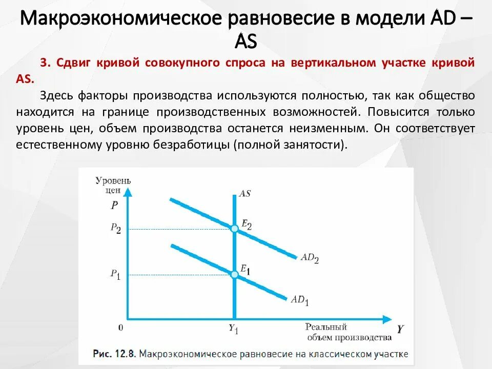 Классическая модель равновесия. Макроэкономическое равновесие. Модели макроэкономического равновесия. Равновесие в модели ad-as. Классическая модель макроэкономического равновесия.