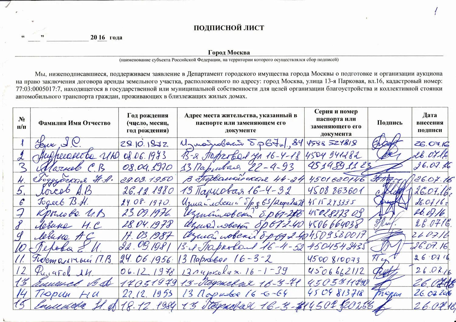 Регистрация инициативной группы. Форма Бланка для сбора подписей. Лист с подписями жильцов. Подписной лист жильцов многоквартирного дома. Список подписей жильцов.