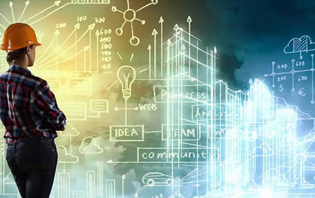 Idea engineering
