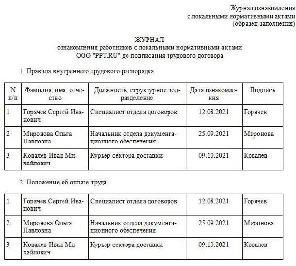 Издание локальных актов. Журнал ознакомления с локальными нормативными актами. Лист ознакомления с локальными нормативными актами организации. Лист ознакомления с локально нормативными документами. Лист ознакомления с положением о конфиденциальности.