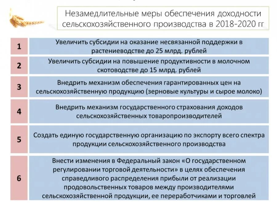 Цели и задачи сельского хозяйства. Производство сельскохозяйственной продукции цели и задачи. Аграрная политика государства. Цель сельского хозяйства. Цели сельскохозяйственного производства.