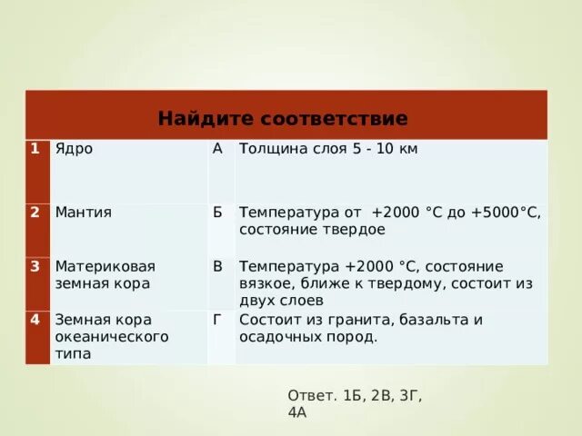 Мантия в переводе на русский язык означает. Ядро мощность толщина. Ядро температура состояние толщина.