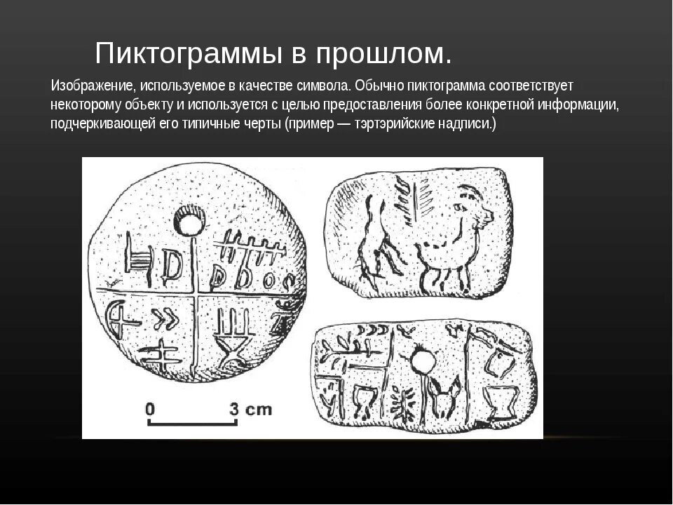 Пиктограммы древних людей. Примеры древних пиктограмм. Первые пиктограммы. Пиктограмма в древности. Первые пиктограммы в древнем мире.