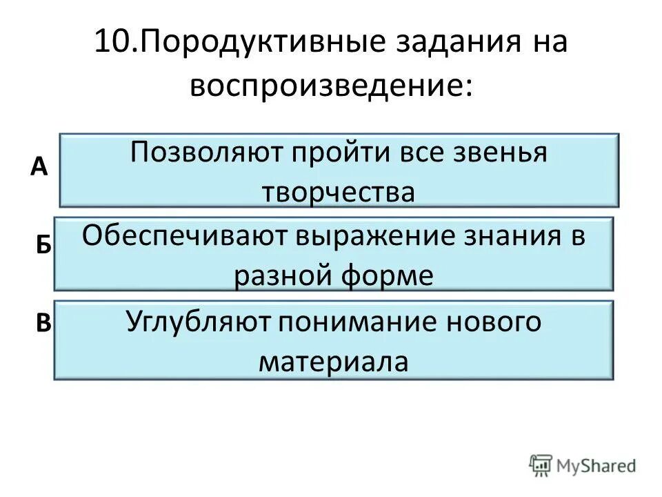 задания на воспроизведение