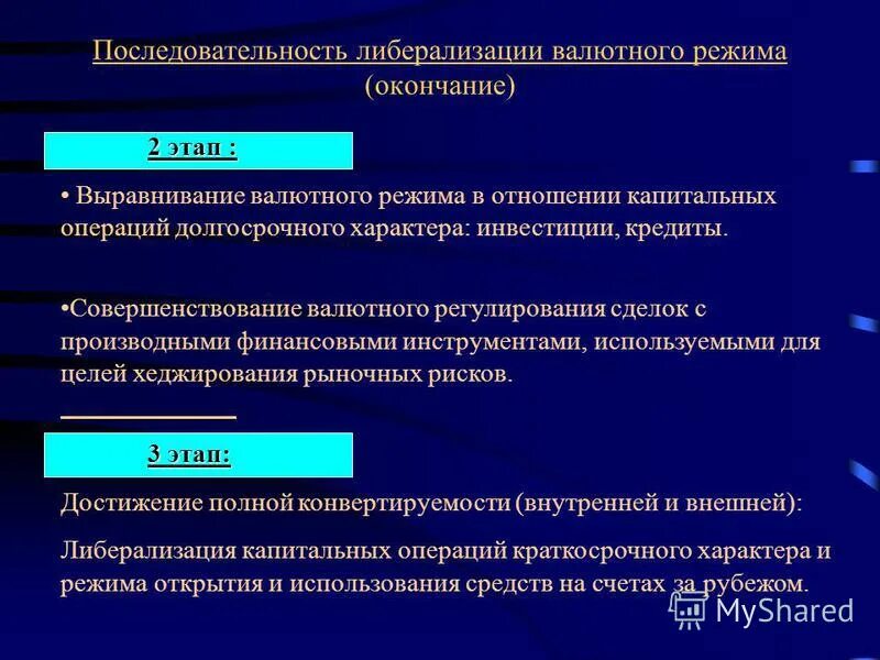 Регулирование валютного курса. Система валютного регулирования. Валютное регулирование и валютный контроль. Валютная политика. Меры либерализации.
