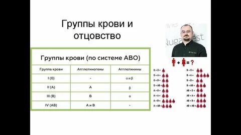 Родители разными резусами