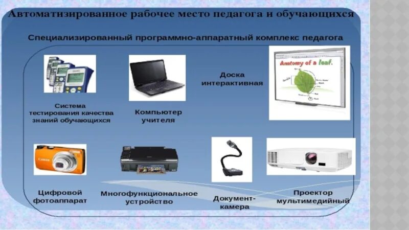Интерактивный программно аппаратный комплекс стационарный. Интерактивный аппаратно-программный комплекс. интерактивный программно-аппаратный комплекс для школы. интерактивно программно-аппаратный комплекс стационарный. программно-аппаратный комплекс интерактивная доска.