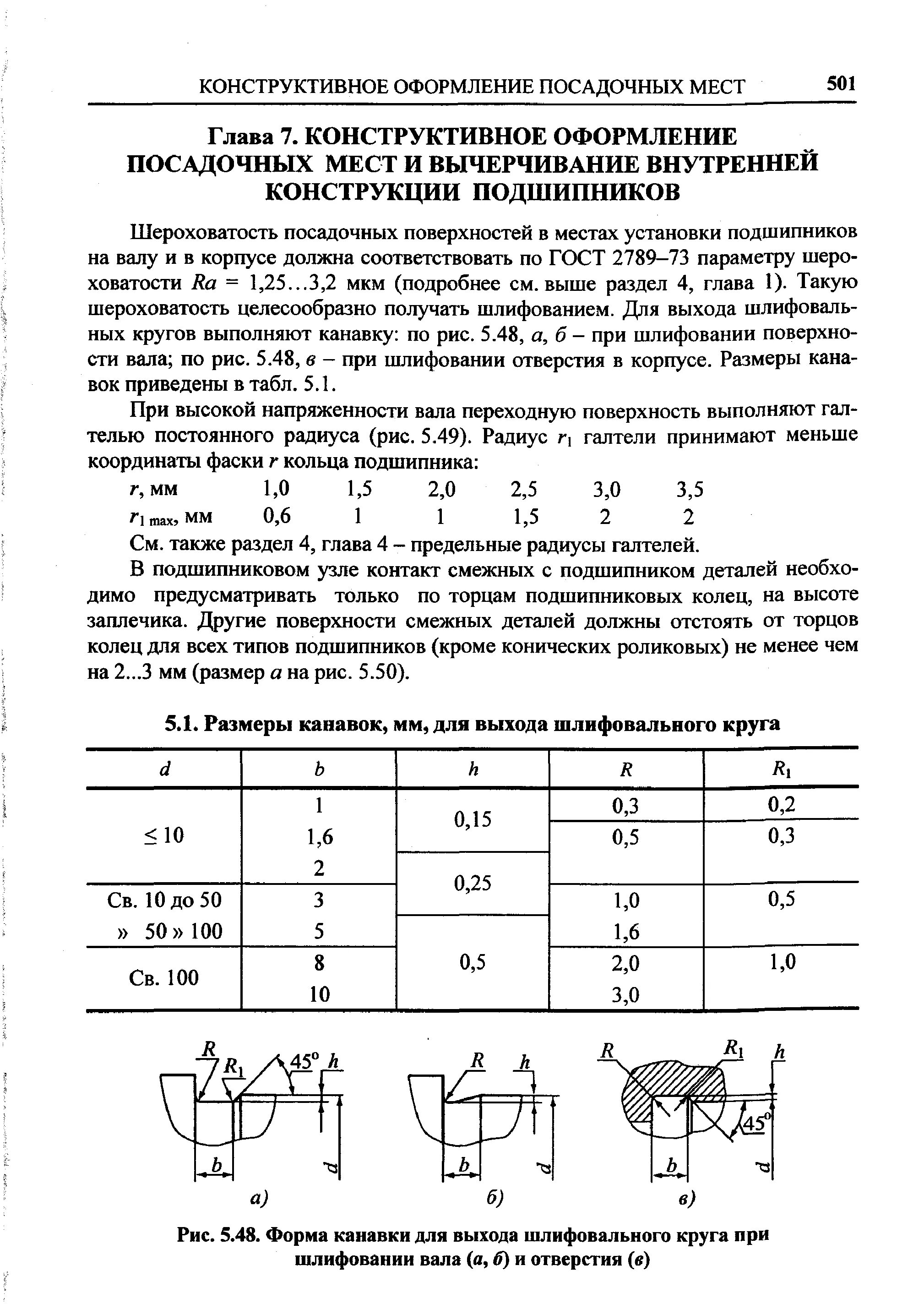 Таблица канавки выхода шлифовального круга. Канавка для шлифовального круга. Канавка для выхода шлифовального круга. Канавки для выхода шлифовального круга ГОСТ 8820-69.