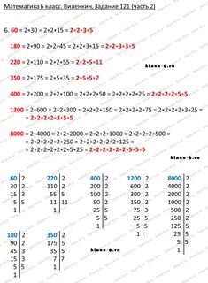 Разложить число 216