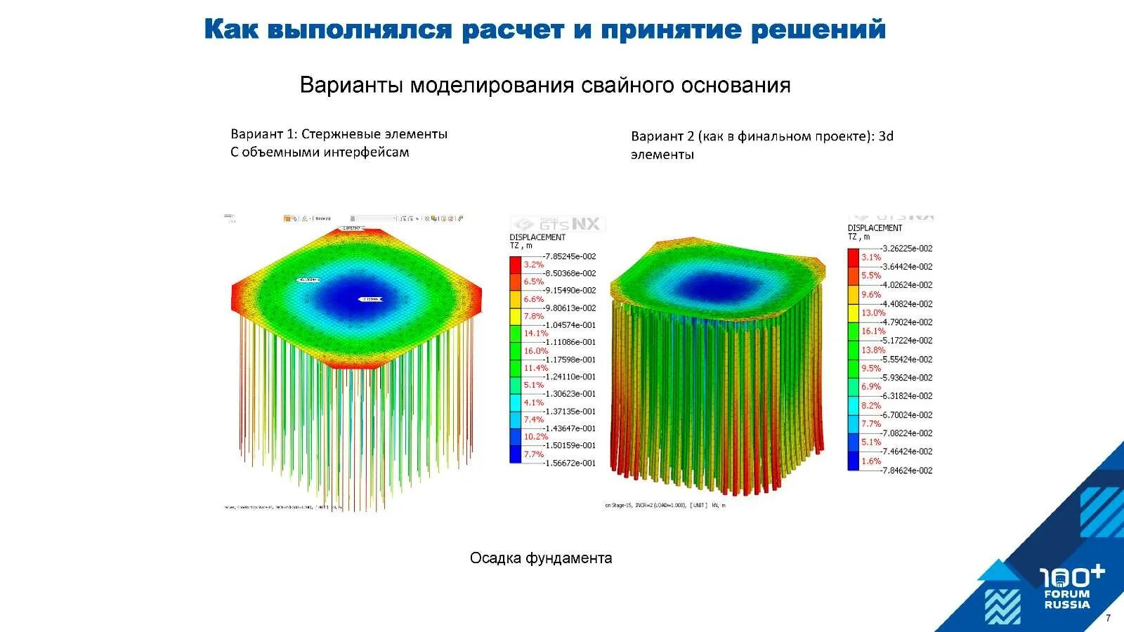 Подземпроект маркс. Подземпроект маркс. Логотип подземпроект. Подземпроект официальный сайт. Расчет сейсмической нагрузки на фундамент.