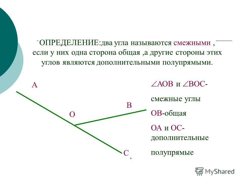 Какая точка называется углом. Два угла называют смежными если у них. Общая сторона. 2 Угла называются смежными если. Два угла называются смежными если у них одна сторона.