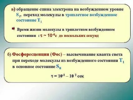 Основное и возбужденное состояние электрона