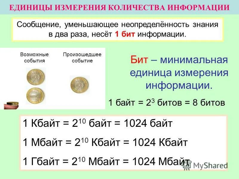 Минимальной единицей количества информации считают. Минимальной единицей количества информации считают