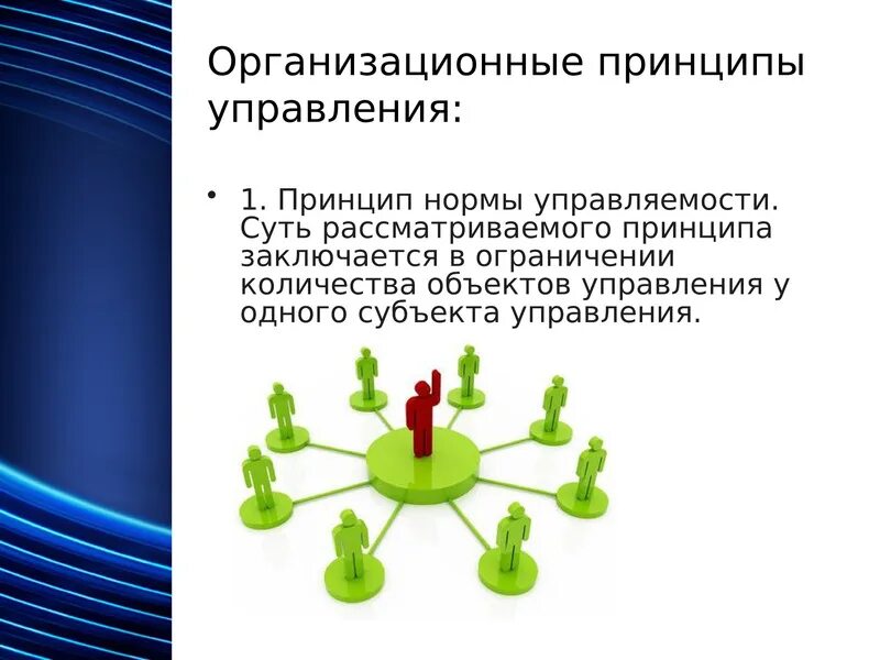 Принципы управления персоналом. Принципы управления картинки. Принципы управления презентация. Презентация на тему принципы управления. Презентация отдела по управлению персоналом.