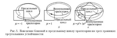 Предельно ближе