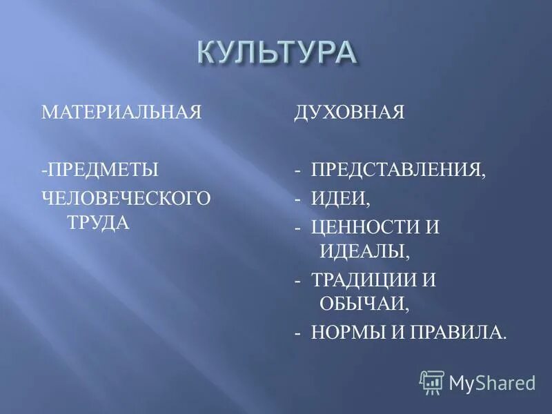 Идеи и ценности. Идеи и ценности