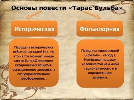 Какое событие легло в основу произведения
