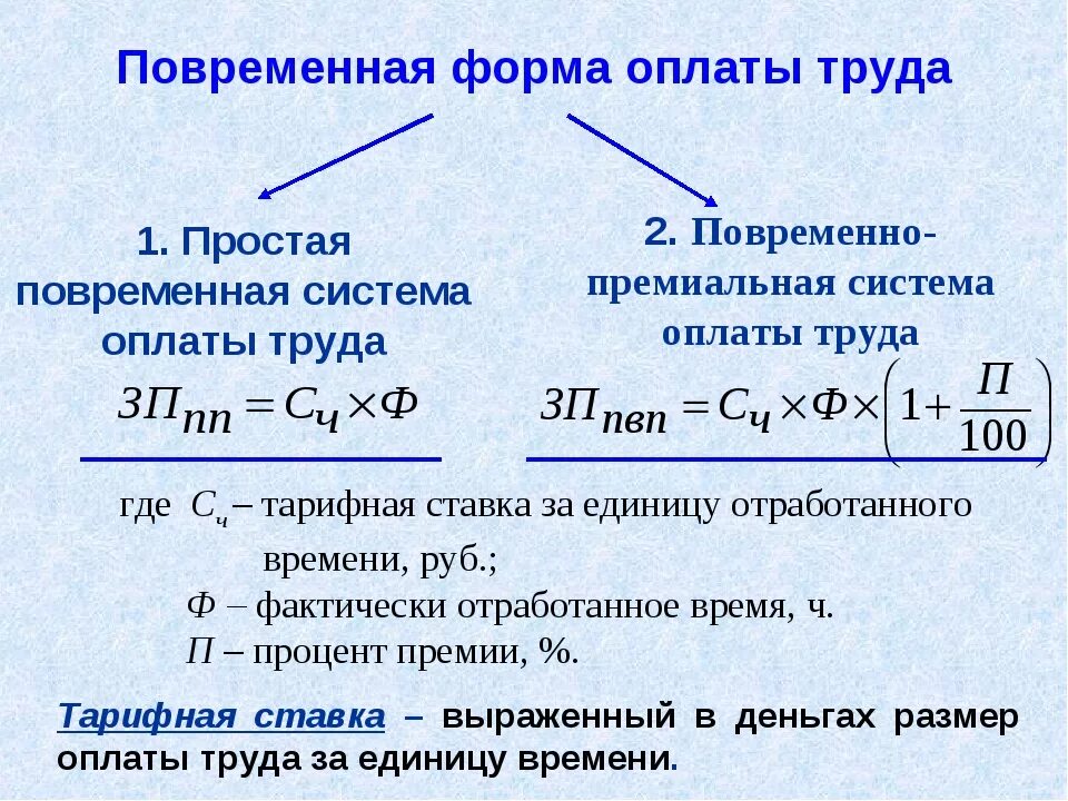 Определить заработную плату работника за месяц. Простая повременная система оплаты труда формула. Формы и системы оплаты труда формулы. Расчет повременной заработной платы. Повременная оплата труда формула расчета.