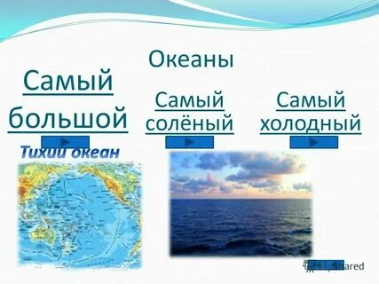 Название самого теплого