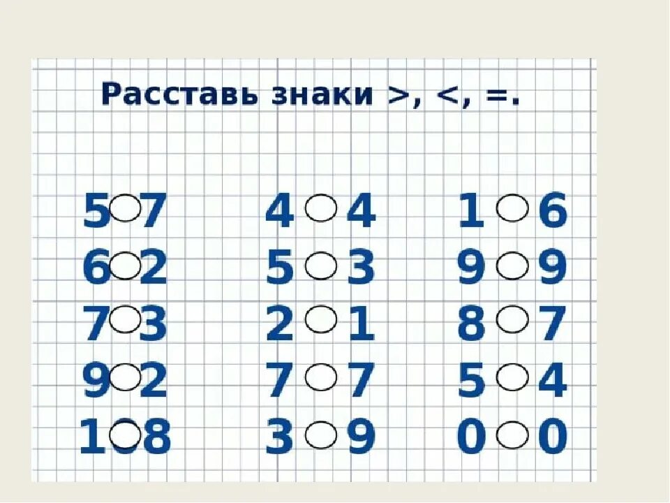 Состав числа 9 в подготовительной группе. Задания для детей подготовительной группы по математике. Примеры на сравнение для дошкольников. Сравнить числа для дошкольников. Примеры для старшей группы