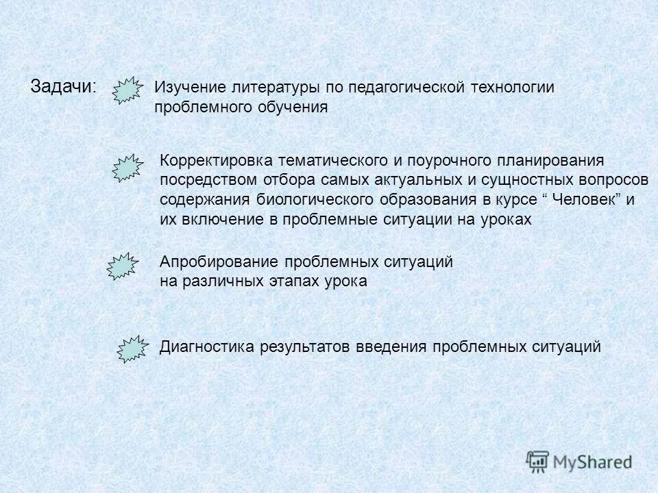 Алгоритм проведения беседы с сотрудником. Корректировка задач. Общая схема разработки рекламной идеи. Основными задачами операционной системы являются. Задачи оперативного управления.