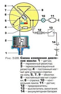 Схема датчик масла