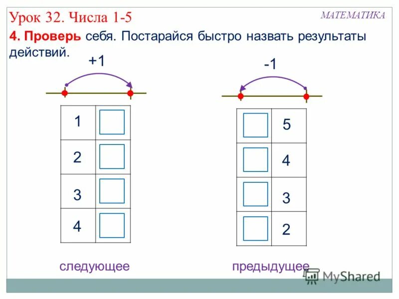 Урок цифры 3 класс ответы. Урок цифры 3 класс ответы