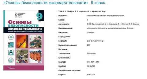 Темы для индивидуального проекта 9 класс обж