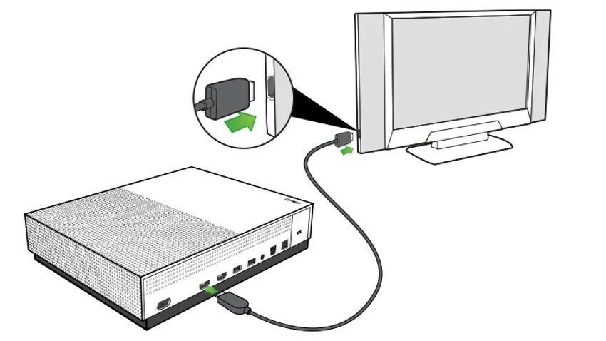 Подключить xbox s к пк. Подключить хбокс 360 к компьютеру. Как подключить приставку Xbox 360. Xbox 360 подключить к ноутбуку. Как подключить приставку Xbox 360 к телевизору.