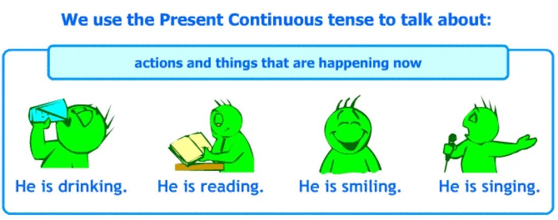 Present continuous для детей. Present continuous tense для детей. present continuous дракончик. present continuous для детей объяснение. картинки для present continuous для детей.