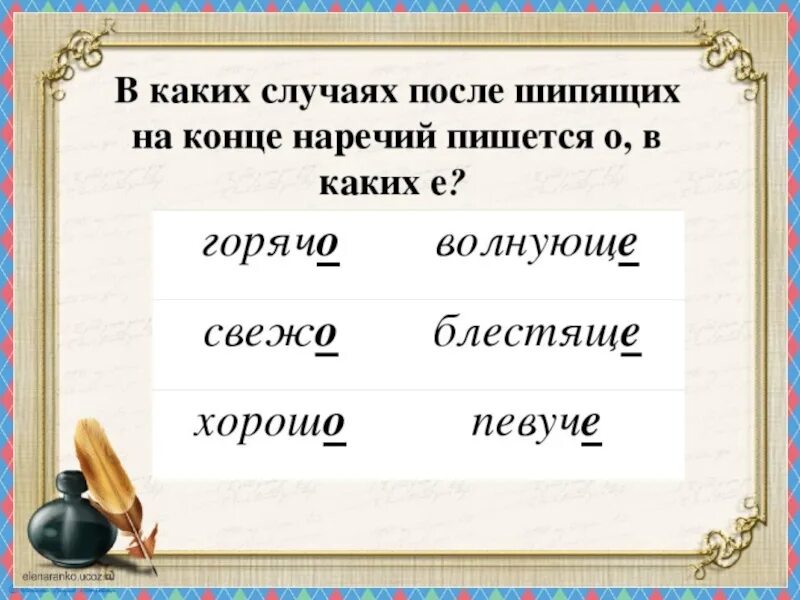 Наречия о е после шипящих слова. О-Ё после шипящих в наречиях. Буквы о е после шипящих в наречиях. О Е после шипящих на конце наречий. Гласные после шипящих на конце наречий.