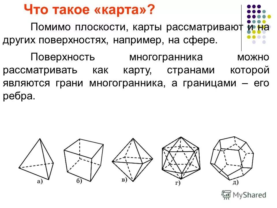 Плоскости октаэдра
