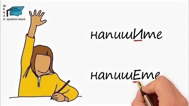 Как вы пишите или пишете