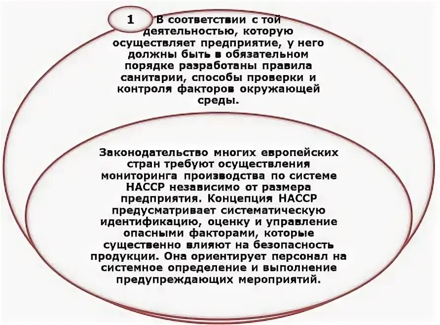 Требования к мясоперерабатывающим предприятиям. Санитарные требования к мясоперерабатывающим предприятиям.