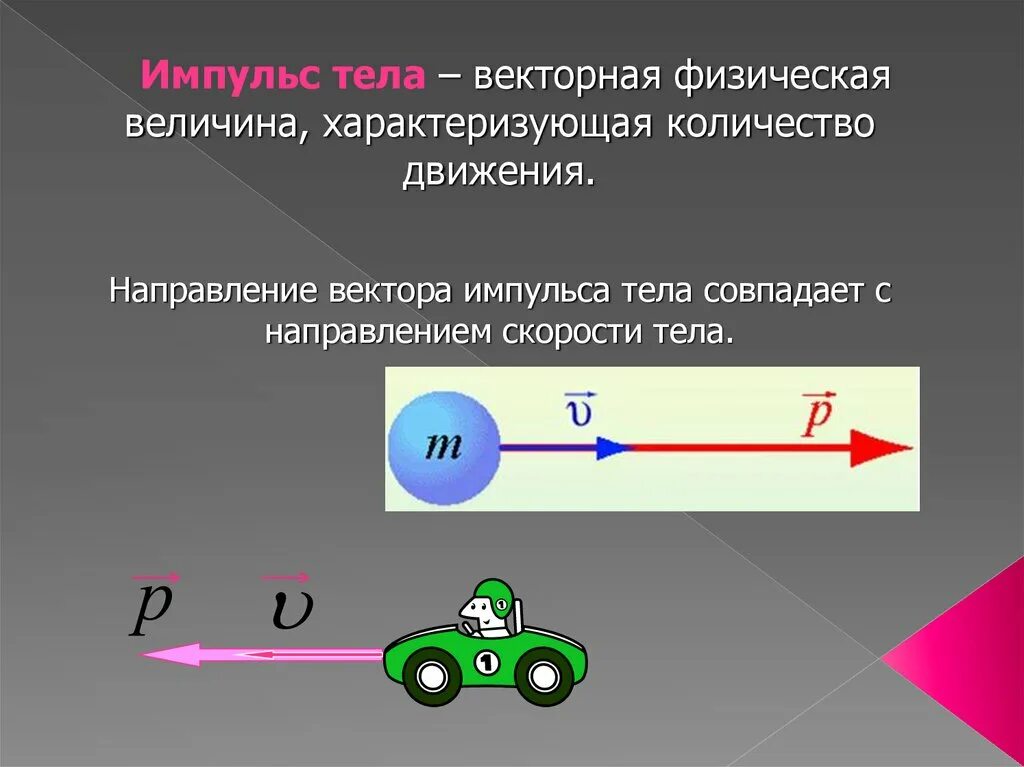 Импульс тела формула физика 9 класс. Импульс силы физика 9 класс. Импульс тела и силы физика 9 класс. Модуль импульса тела формула физика 9 класс. Do impulse35 ru