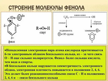 Строение фенола