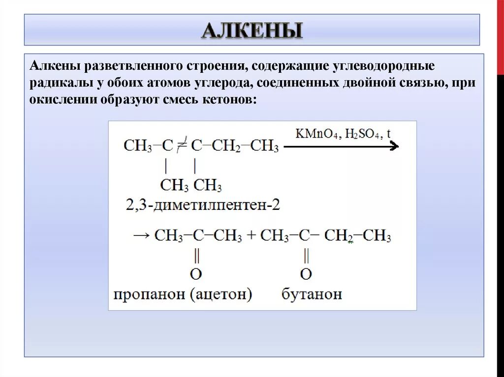 Цепь алкенов