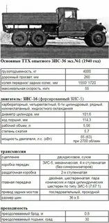 Характеристика машины танк 300