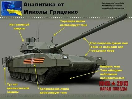 Почему танк армата