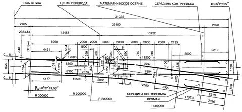 Стрелочный перевод р 65