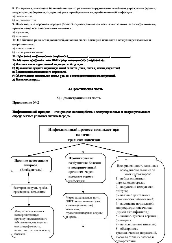 Методическая разработка практической работы no 2. Методическая разработка практической работы no 2