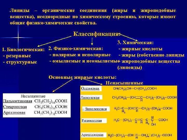 Физико-химические свойства липидов. Липиды: химическая классификация, структура, свойства.. Строение и свойства липидов. Жироподобные вещества классификация.