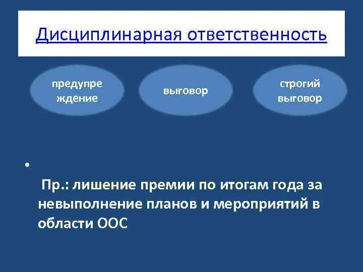 Дисциплинарная ответственность за экологические правонарушения. Дисциплинарная ответственность в экологическом праве. Пример общей дисциплинарной ответственности. Дисциплинарная ответственность примеры. Дисциплинарные экологические проступки