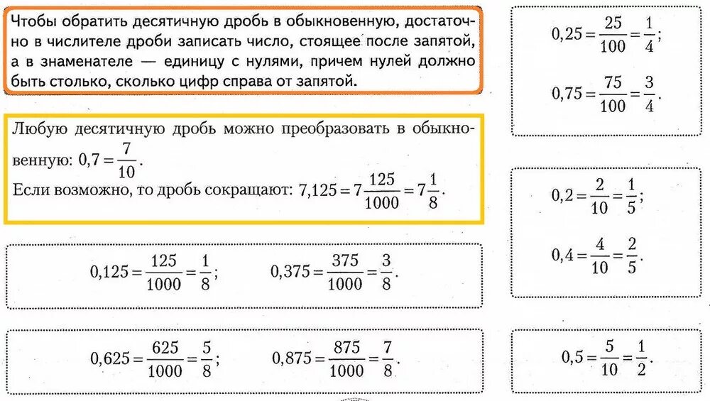 Как перевести обычную дробь перевести в десятичную. Как переводить обычную дробь в десятичную дробь. Как перевести обычную дробь в десятичную дробь. Как переводить дроби в десятичные дроби.