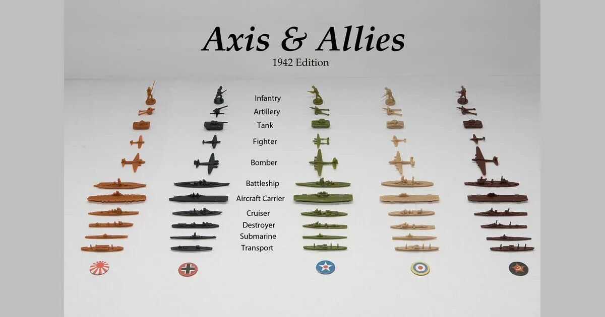 Axis значение. Axis and allies 1942 second edition. axis &amp; allies 1942. настольная axis &amp; allies 1942. axis allies 1942 настольная игра.